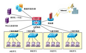 上海網眾信息技術 網絡信息技術的創新驅動者
